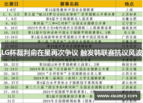 LG杯裁判俞在星再次争议 触发韩联赛抗议风波